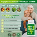 whole-food-multivitamin-iron-gummies-who-5.jpg