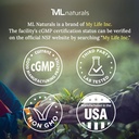 ml-naturals-saw-palmetto-2-000mg-per-ser-6.jpg