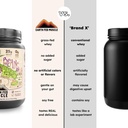 earth-fed-muscle-magic-beans-mocha-irish-5.jpg