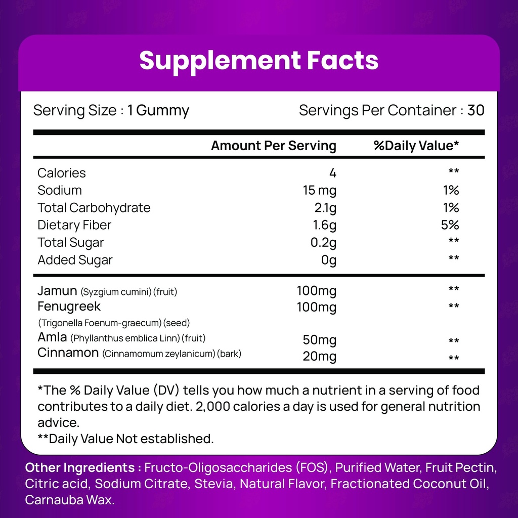 glucoplum-gummy-30-count-supports-health-2.jpg