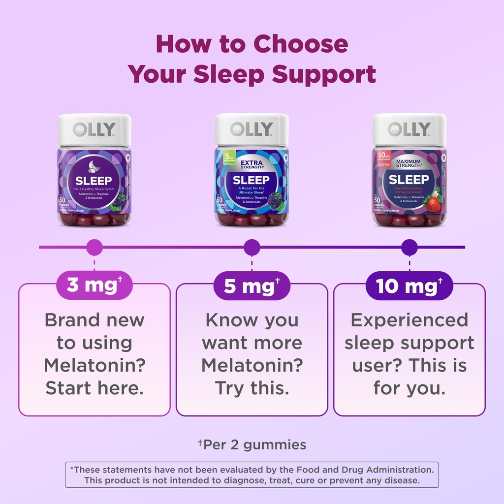 olly-max-strength-sleep-gummy-10mg-melat-4.jpg