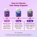 olly-max-strength-sleep-gummy-10mg-melat-4.jpg