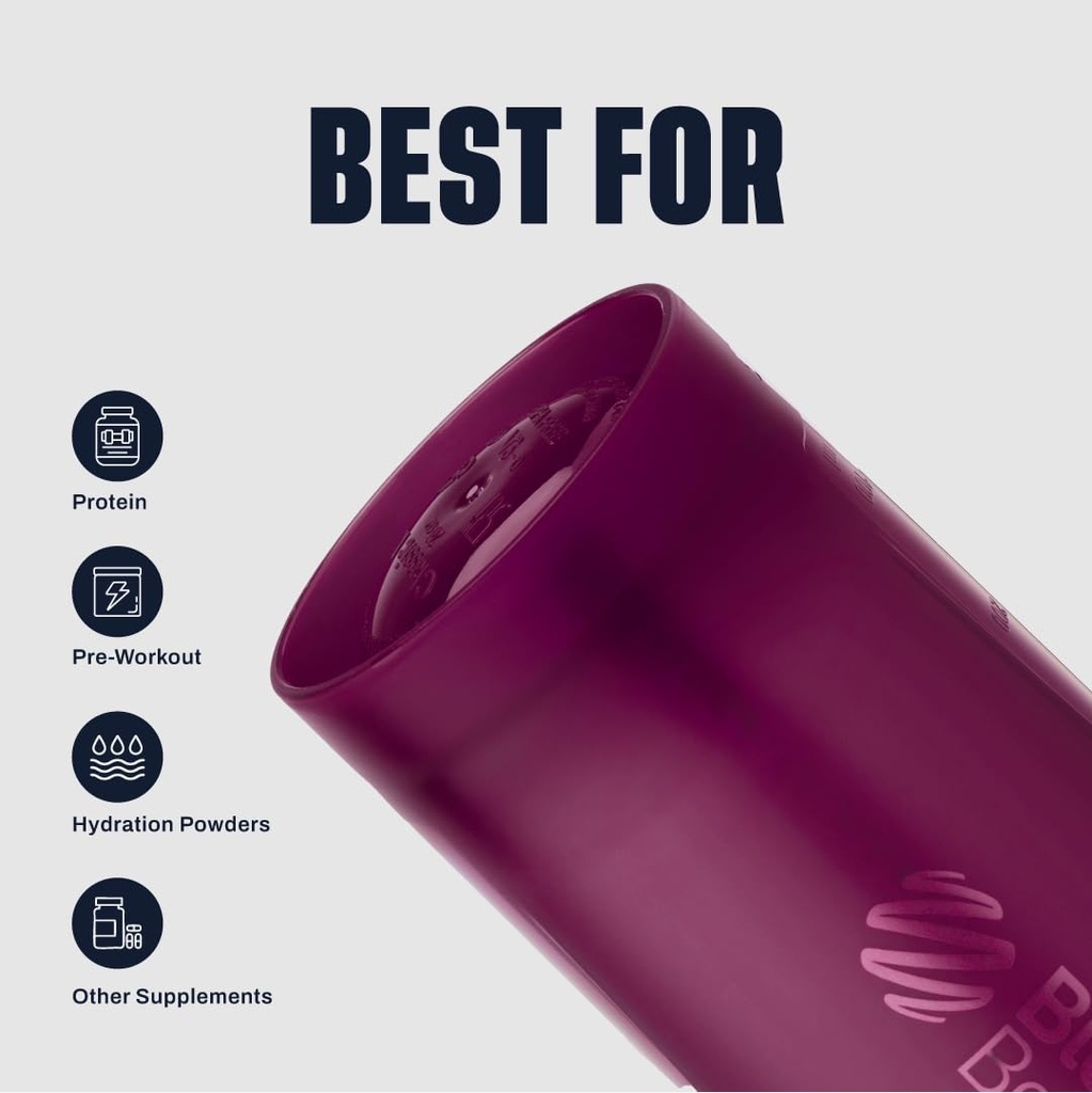 blenderbottle-classic-v2-shaker-bottle-p-4.jpg