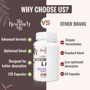 resciency-2326-mg-mitochondrial-suppleme-6.jpg