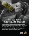sis-hydro-scientifically-formulated-elec-4.jpg