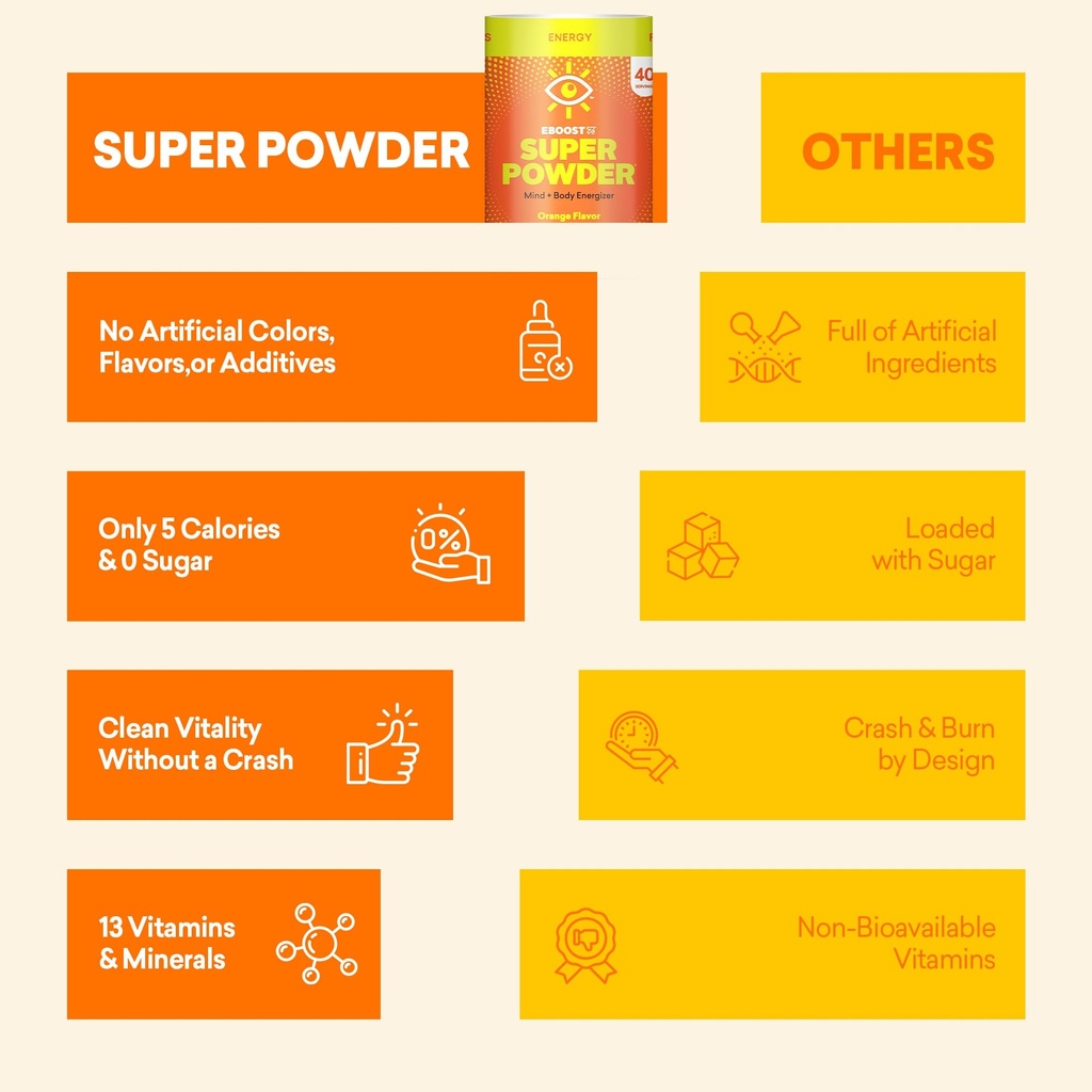 eboost-energy-drink-electrolyte-powder-d-5.jpg
