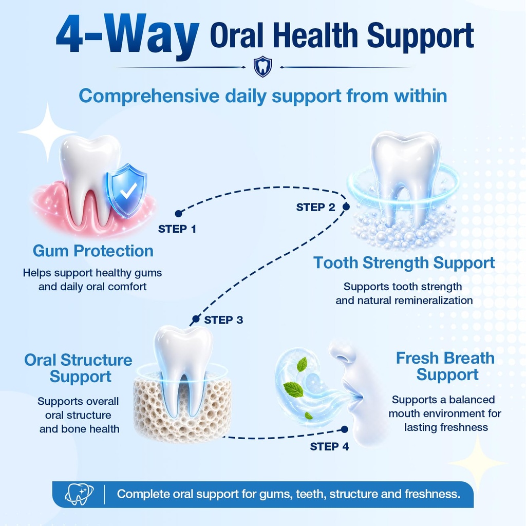 gum-restore-gum-repair-for-receding-gums-2.jpg
