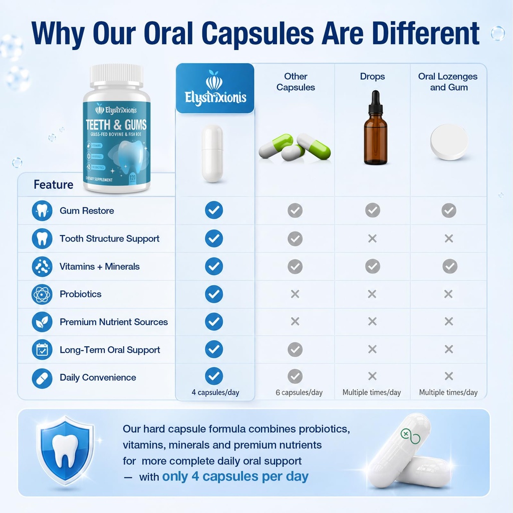 gum-restore-gum-repair-for-receding-gums-6.jpg