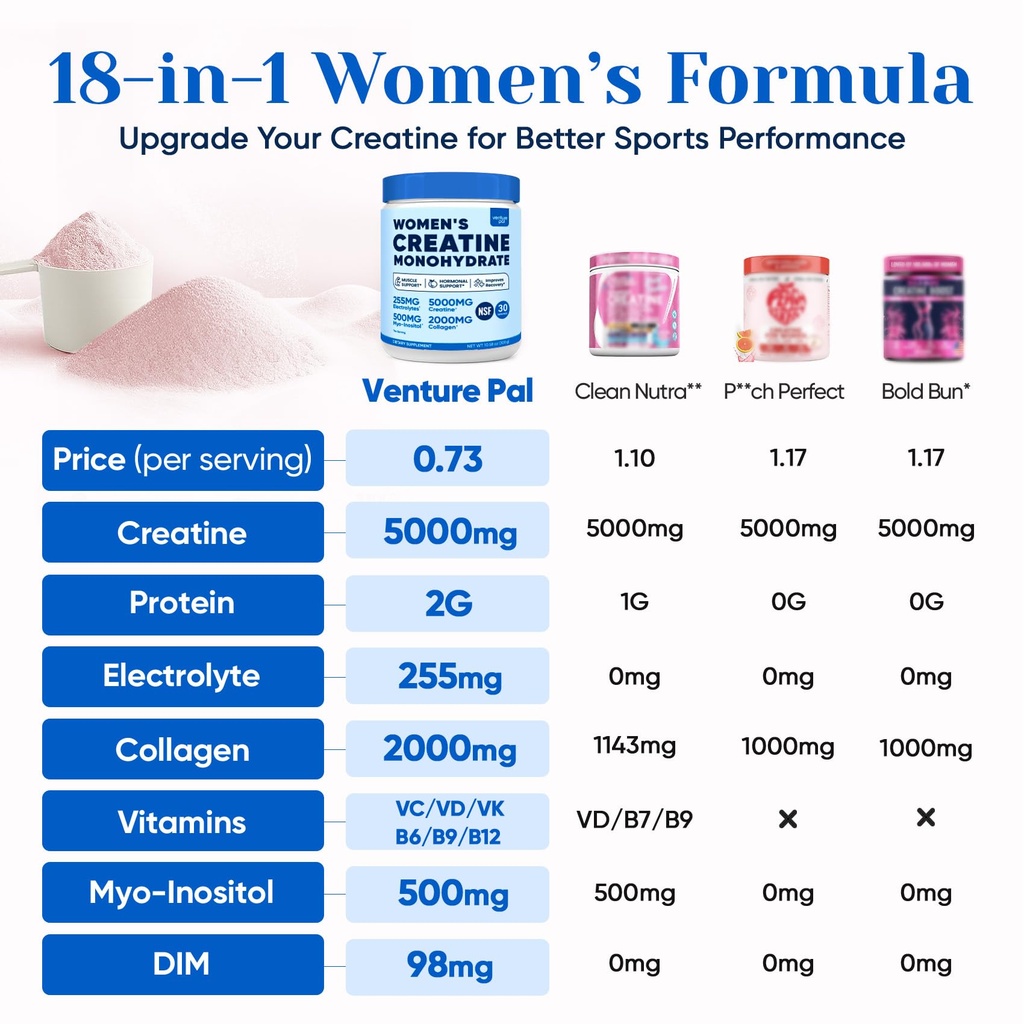 18-in-1-creatine-for-women-creatine-mono-2.jpg