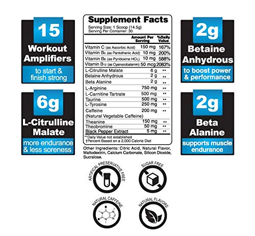 ec-sports-optiforce-pre-workout-candy-wa-4.jpg