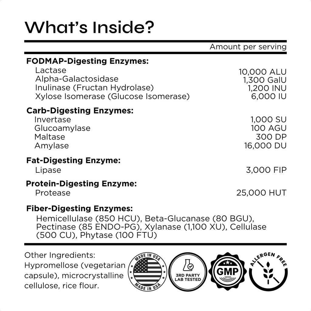 fodaway-fodmap-digestive-enzymes-for-blo-3.jpg
