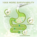 nature-target-probiotics-for-women-men-k-5.jpg