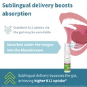 igennus-triple-vitamin-b12-complex-5000m-4.jpg