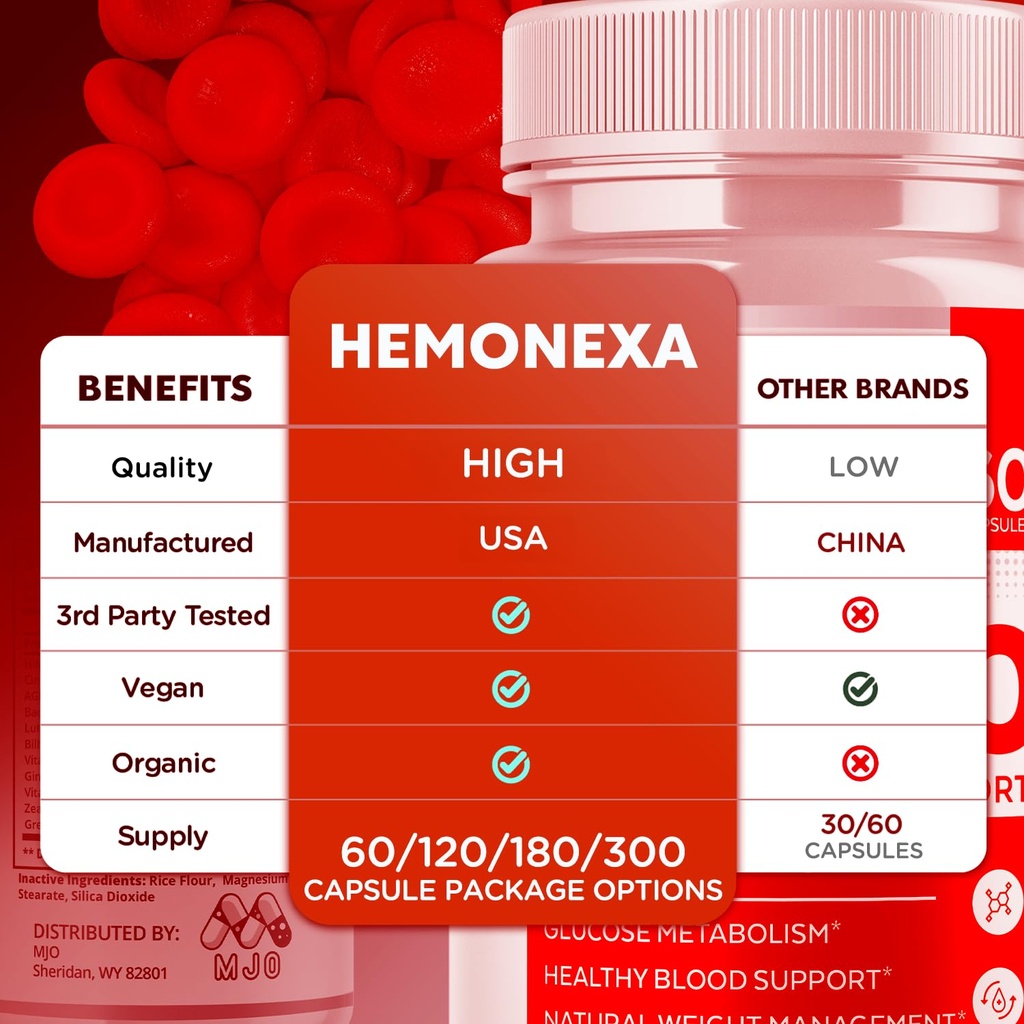 hemonexa-capsules-official-hemo-nexa-blo-3.jpg