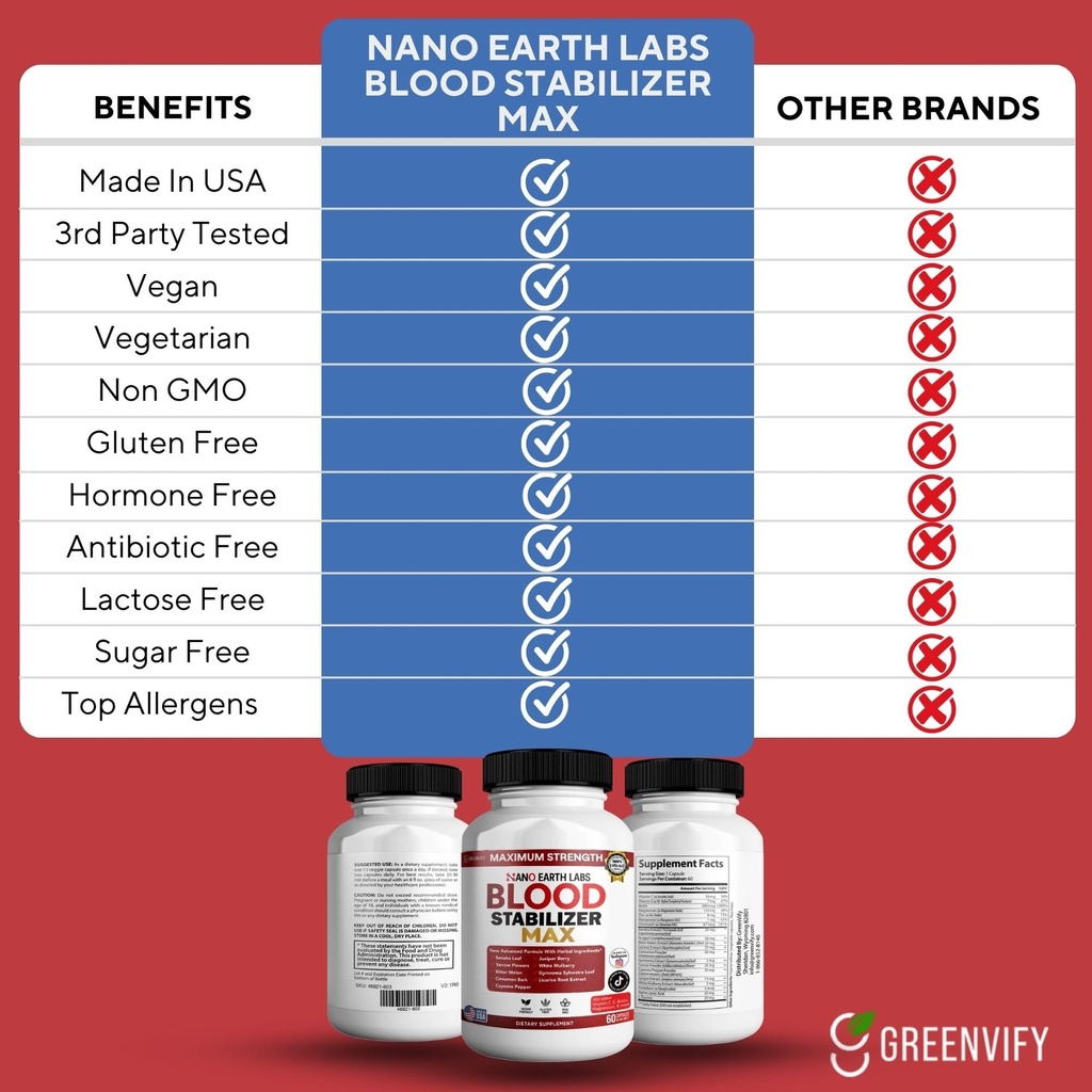 nano-earth-labs-blood-stabilizer-max-60--3.jpg