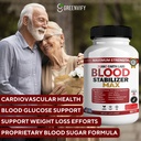 nano-earth-labs-blood-stabilizer-max-60--6.jpg