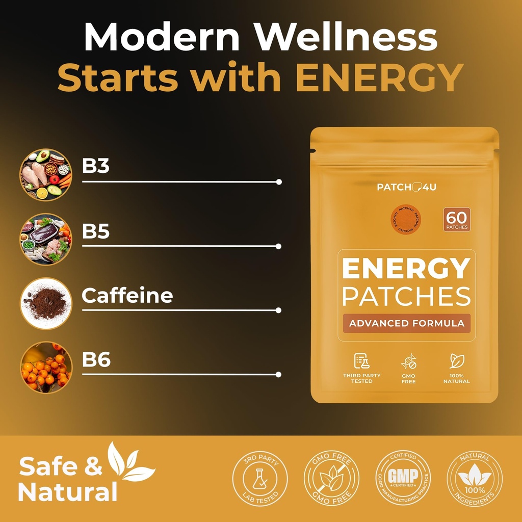 energy-patches-with-b12-9-in-1-biotin-th-3.jpg