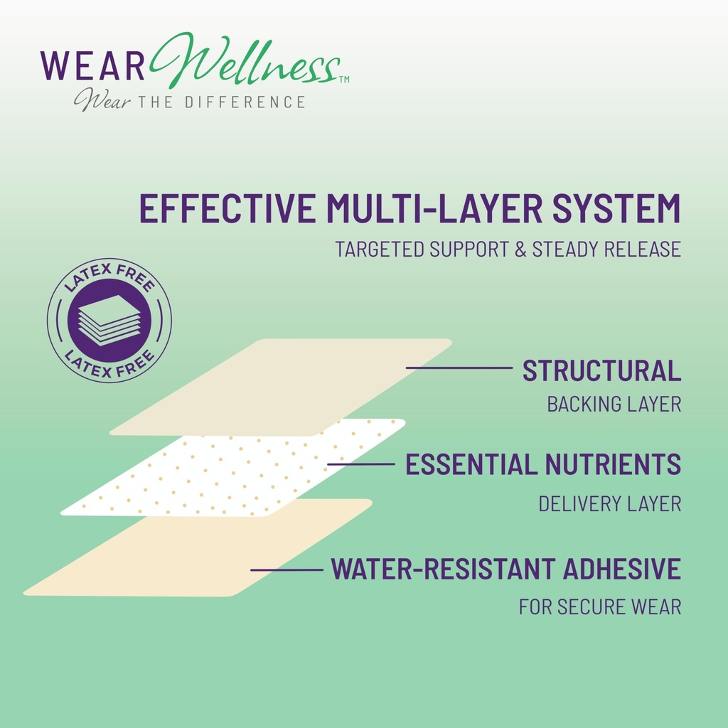 clarity-film-patches-topical-patches-for-4.jpg