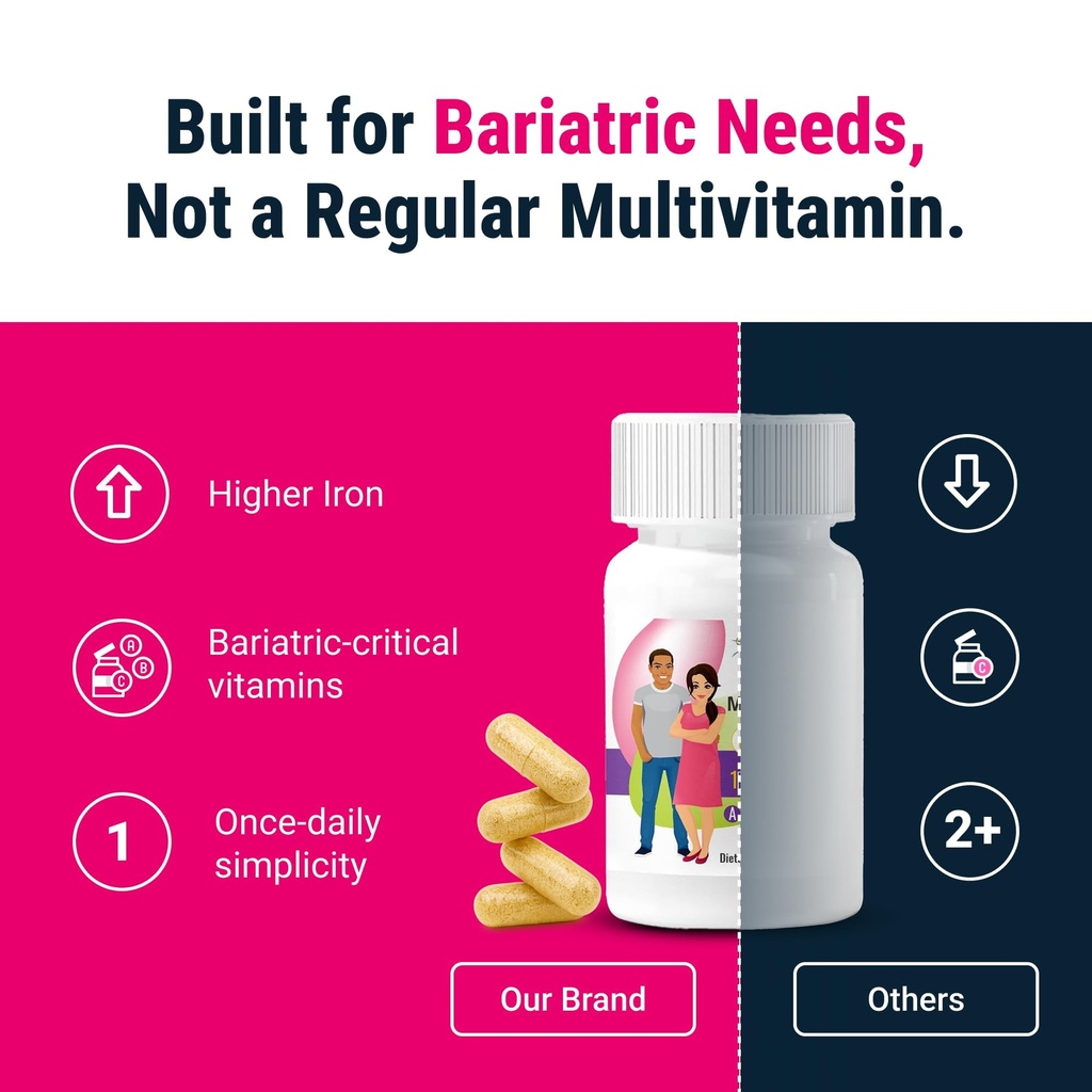bariatricpal-multivitamin-one-1-per-day--6.jpg