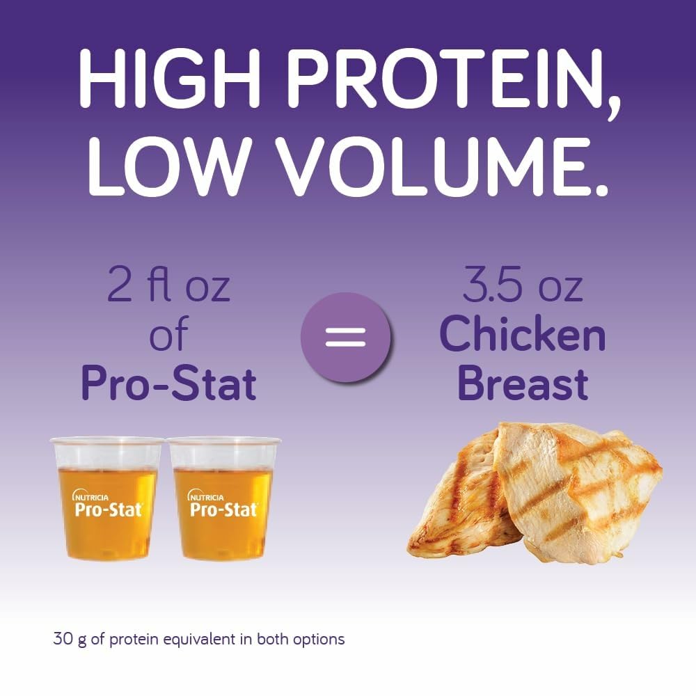 pro-stat-concentrated-liquid-protein-med-6.jpg