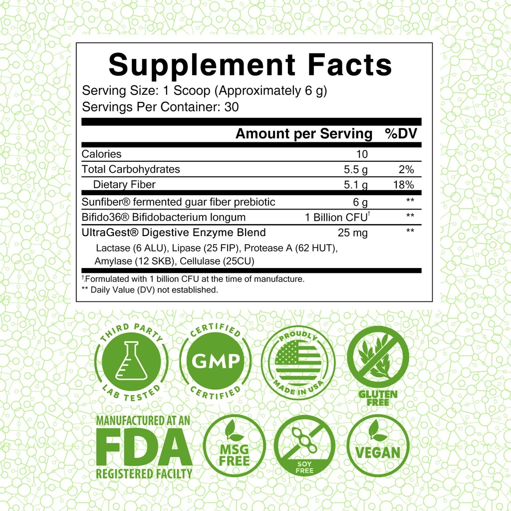 lewis-labs-healthy-gut-prebiotic-fiber-6-2.jpg