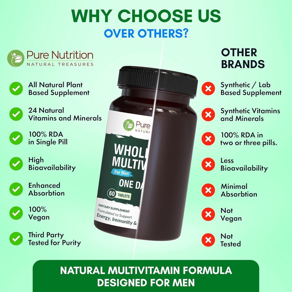 pure-nutrition-whole-food-multivitamins--4.jpg