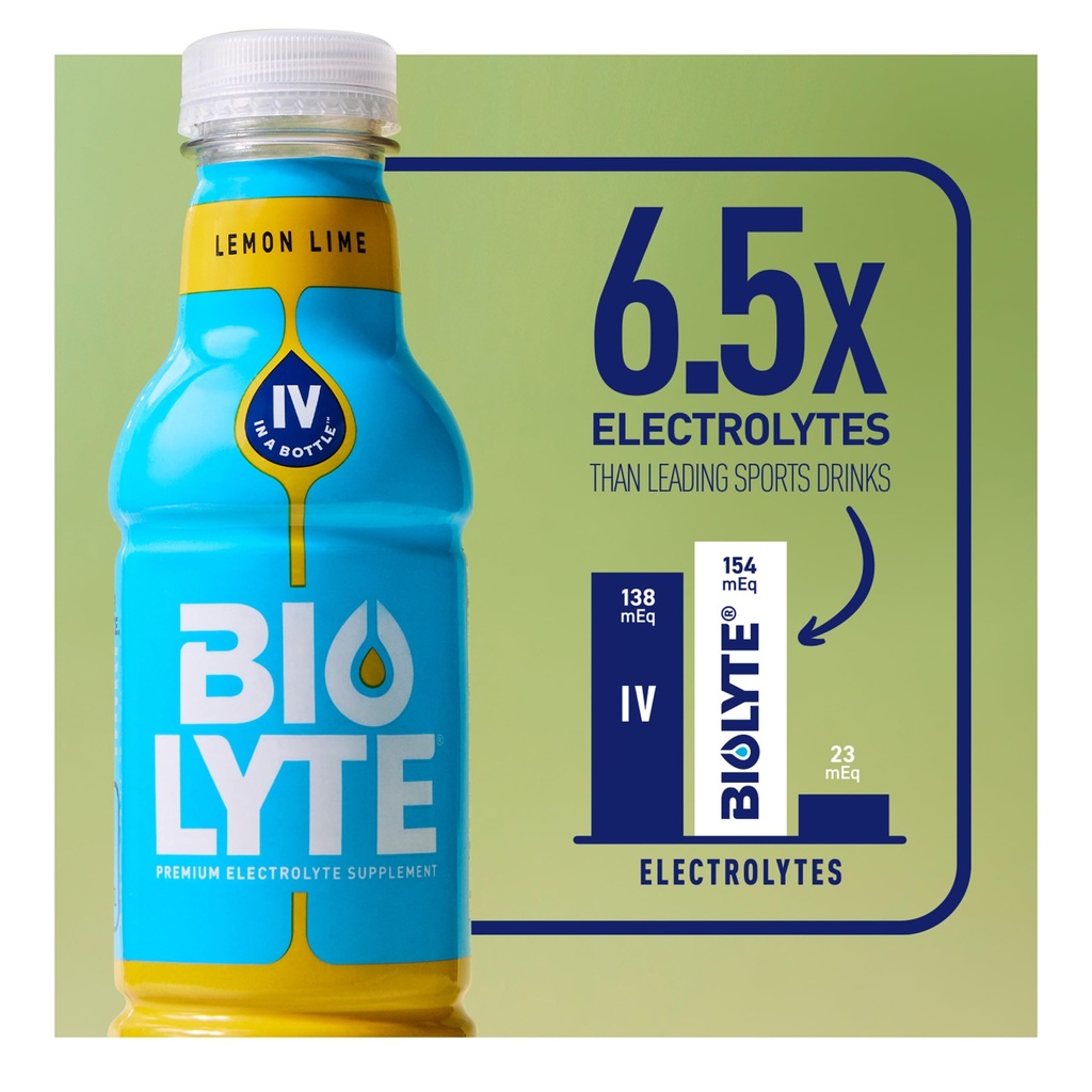 biolyte-electrolyte-drink-doctor-formula-4.jpg