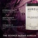 aurelia-skin-perfection-advanced-cellula-5.jpg