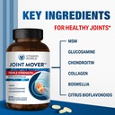 vitamin-world-triple-strength-joint-move-6.jpg