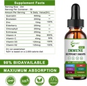 zinc-quercetin-with-bromelain-vitamin-c--4.jpg