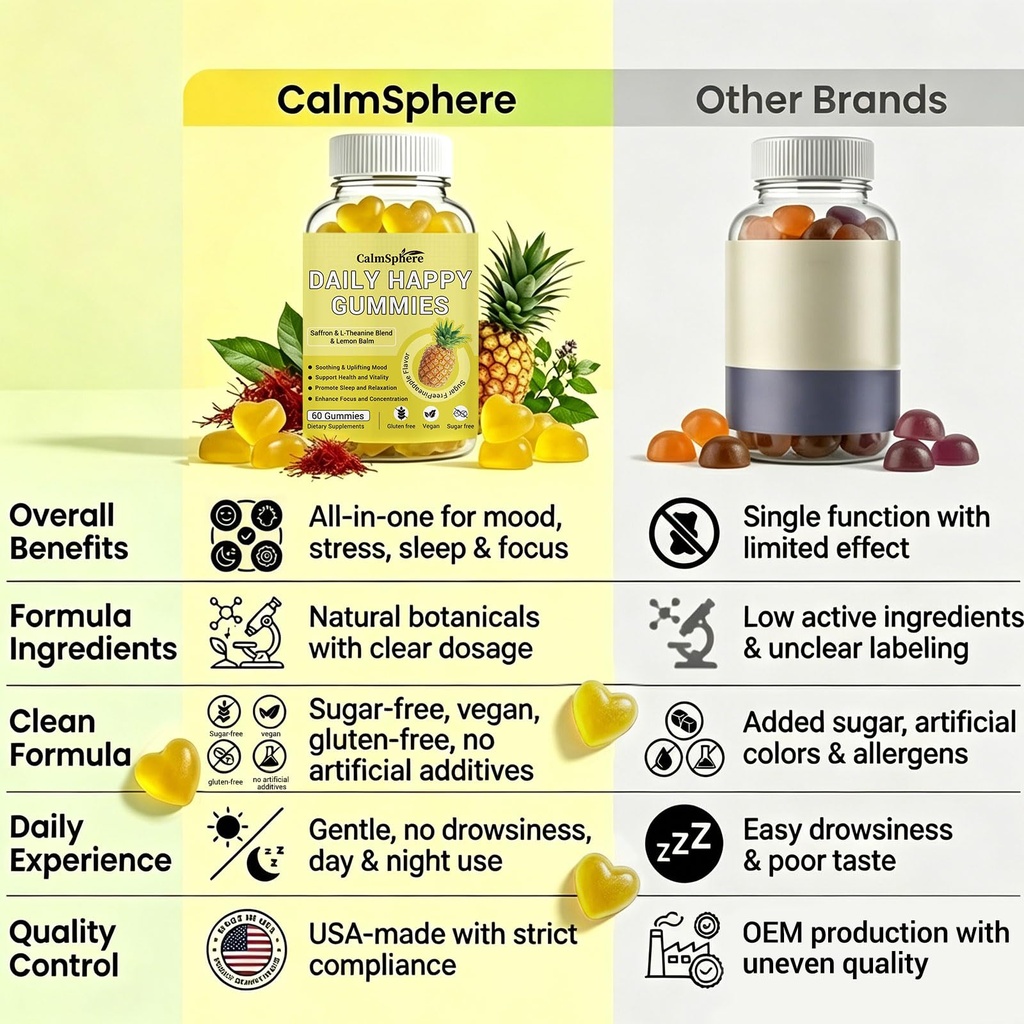 happy-mood-gummies-saffron-l-theanine-le-6.jpg