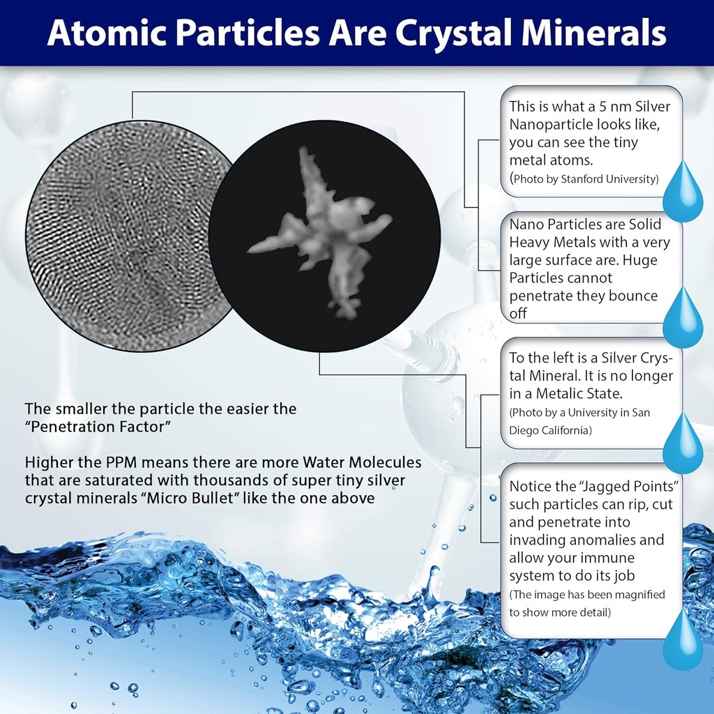 immune-perfecto---colloidal-silver-3000--4.jpg
