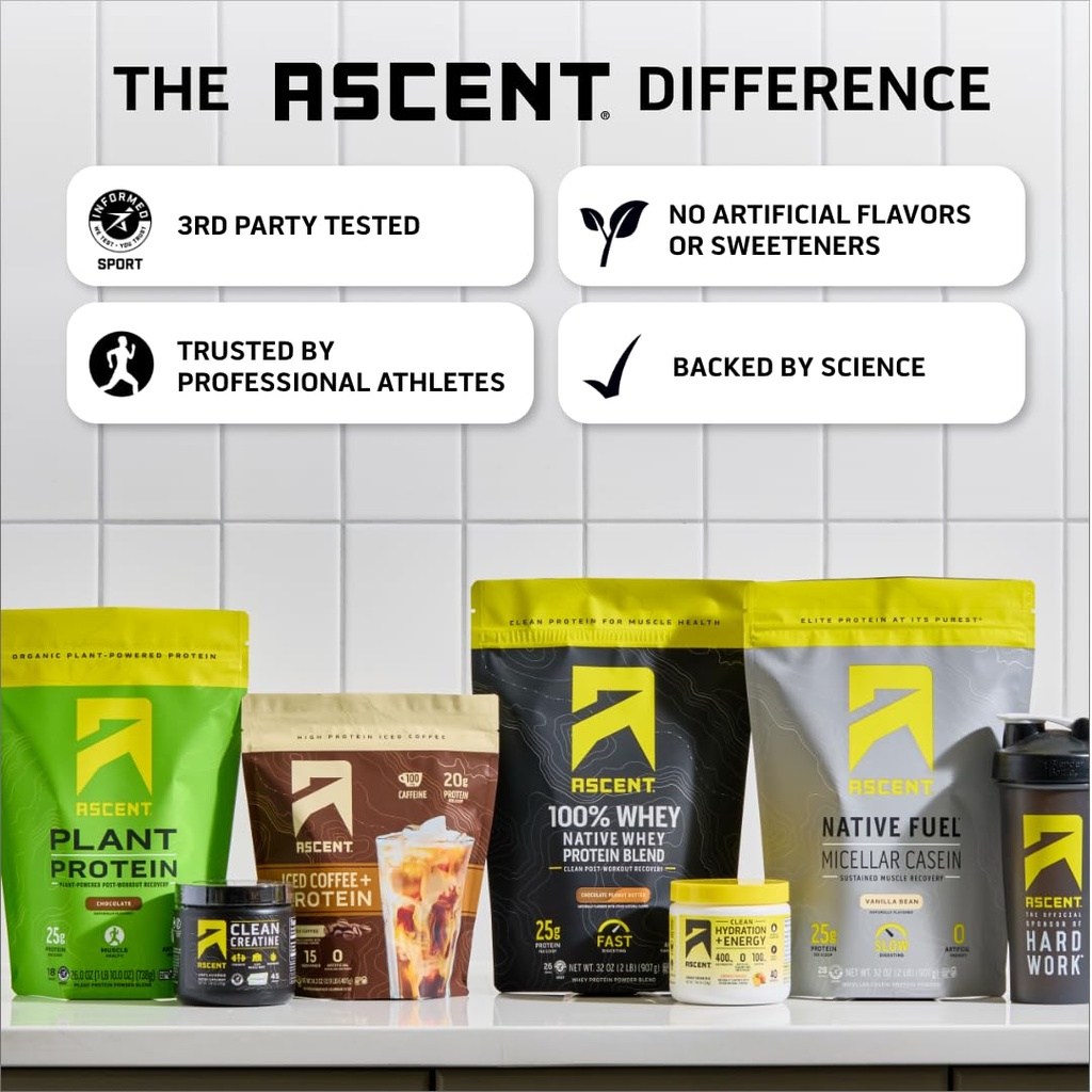 ascent-caramel-iced-coffee-protein-powde-6.jpg
