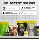ascent-caramel-iced-coffee-protein-powde-6.jpg