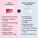 skinnyfit-fit-iv-slimming-hydration-powd-5.jpg