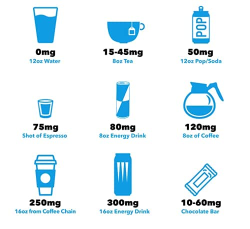 quit-caffeine-coffee-detox-avoid-caffein-6.jpg