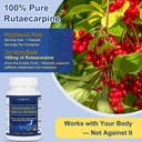 rutaecarpine-supplement-for-coffee-lover-3.jpg