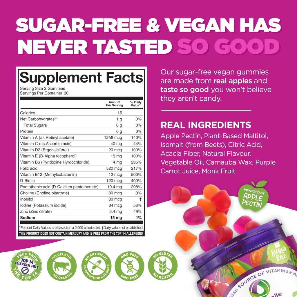 nutramin-daily-vegan-keto-multivitamin-g-2.jpg