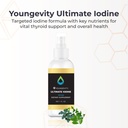 youngevity-ultimate-iodine-supplement-ve-2.jpg