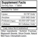 dialyvite-hillestad-pharmaceuticals-enzy-2.jpg