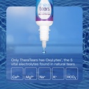 theratears-dry-eye-therapy-lubricating-e-3.jpg