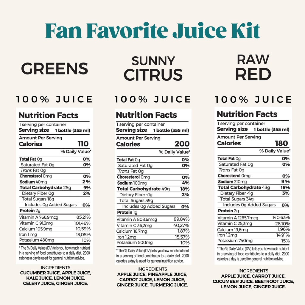 pur-cold-pressed-juice-daily-juice-kit-1-2.jpg