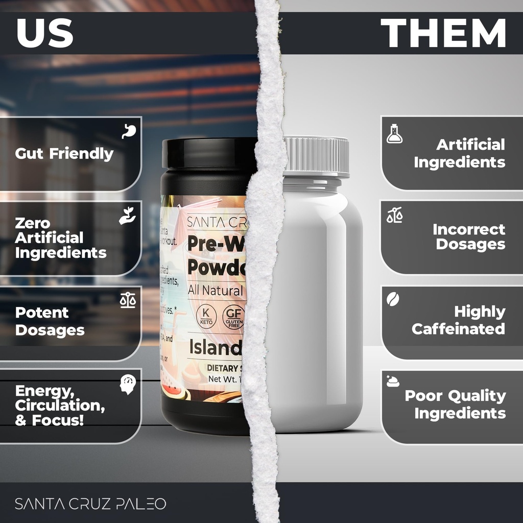 santa-cruz-paleo-pre-workout-powder-elec-4.jpg