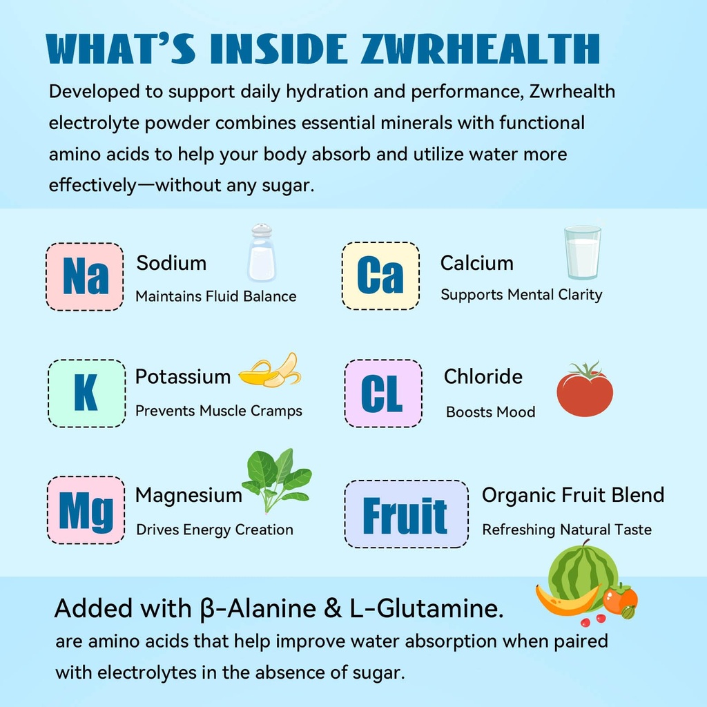 electrolytes-powder-packets-sugar-free-h-4.jpg