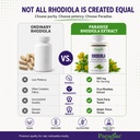 paradise-herbs-rhodiola-extract-500mg-su-5.jpg