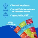 hydrant-bundle-hydrate-energy-60-stick-p-5.jpg