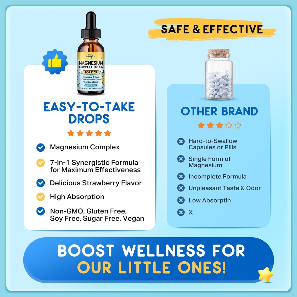 kids-magnesium-liquid-drops-magnesium-gl-5.jpg