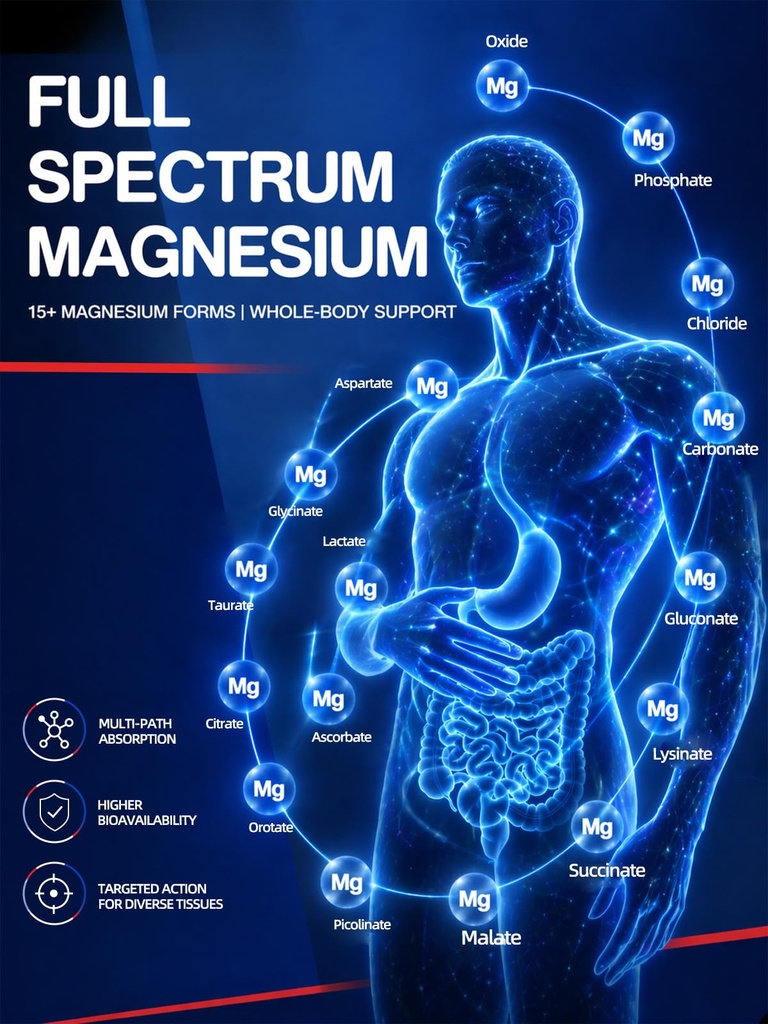 1000mg-magnesium-complex-for-women-men-1-2.jpg