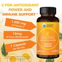 vitamin-world-vitamin-c-1000-mg-with-bio-5.jpg