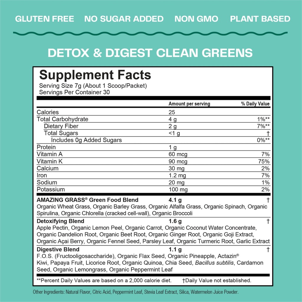amazing-grass-greens-blend-detox-digest--4.jpg